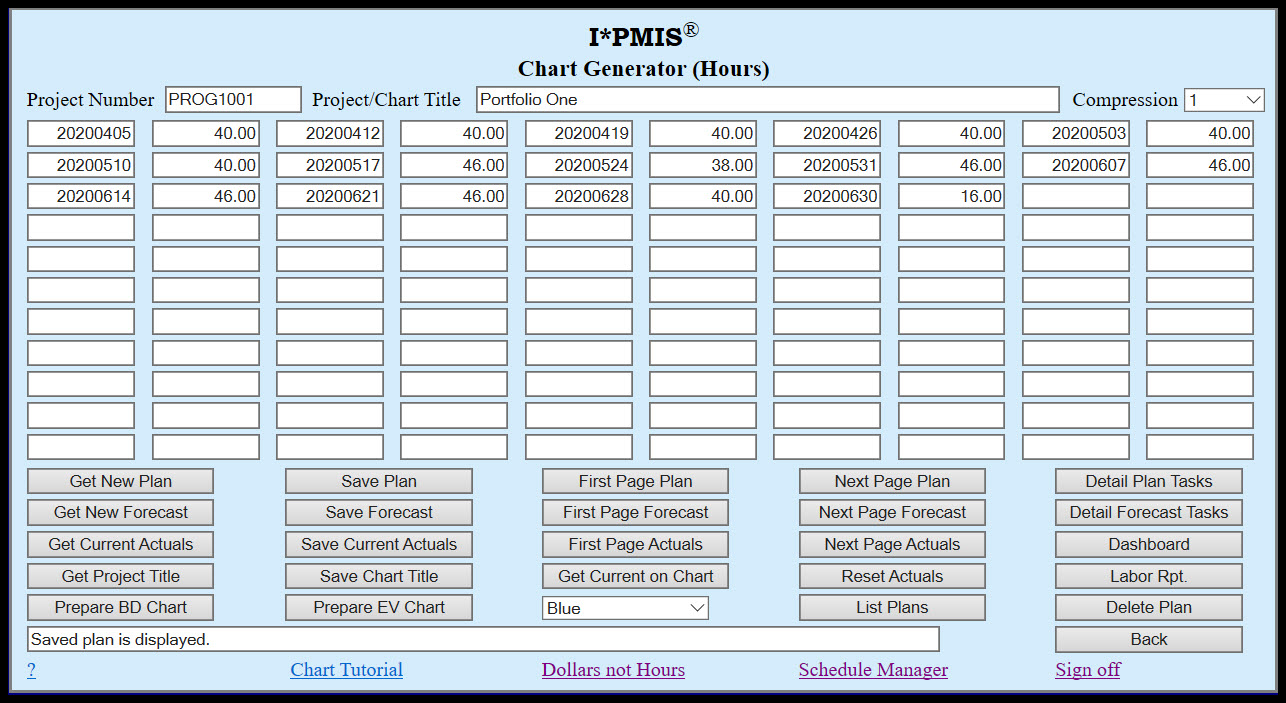 Chart Generator