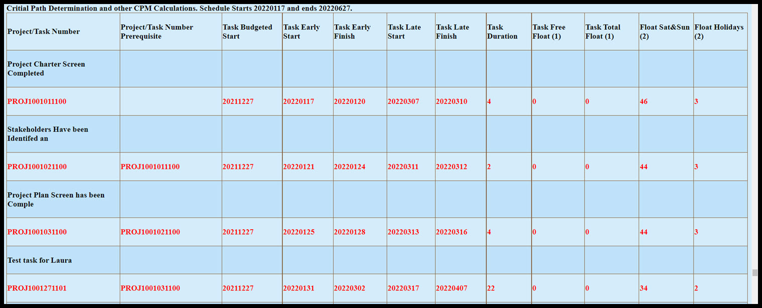 Schedule