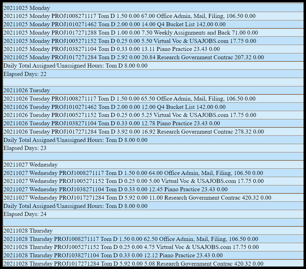 Schedule Manager
